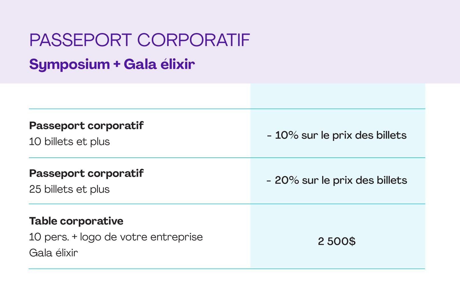 Passeport_Corporatifs